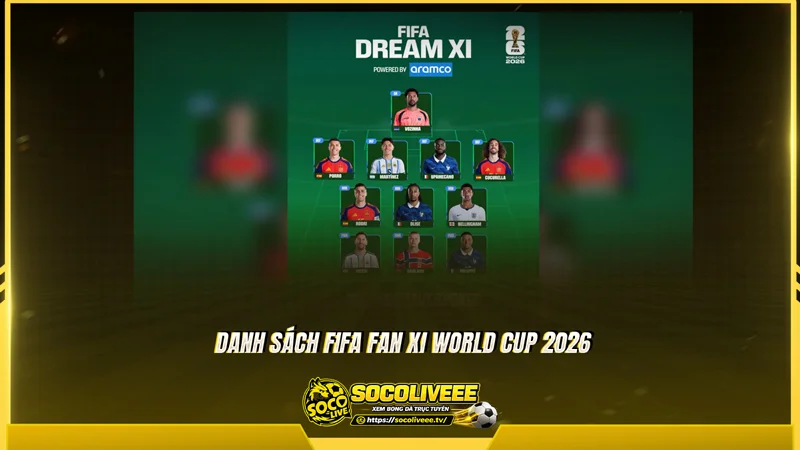 FIFA công bố đội hình tiêu biểu World Cup 2026